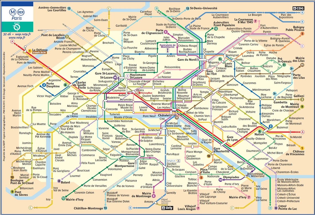 Prendre le métro à Paris - Premiers Pas En France